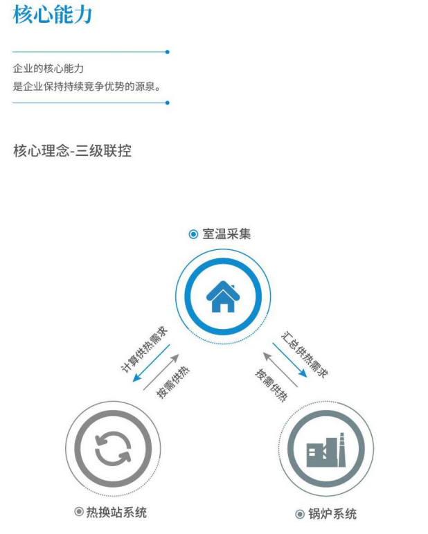 主题.png