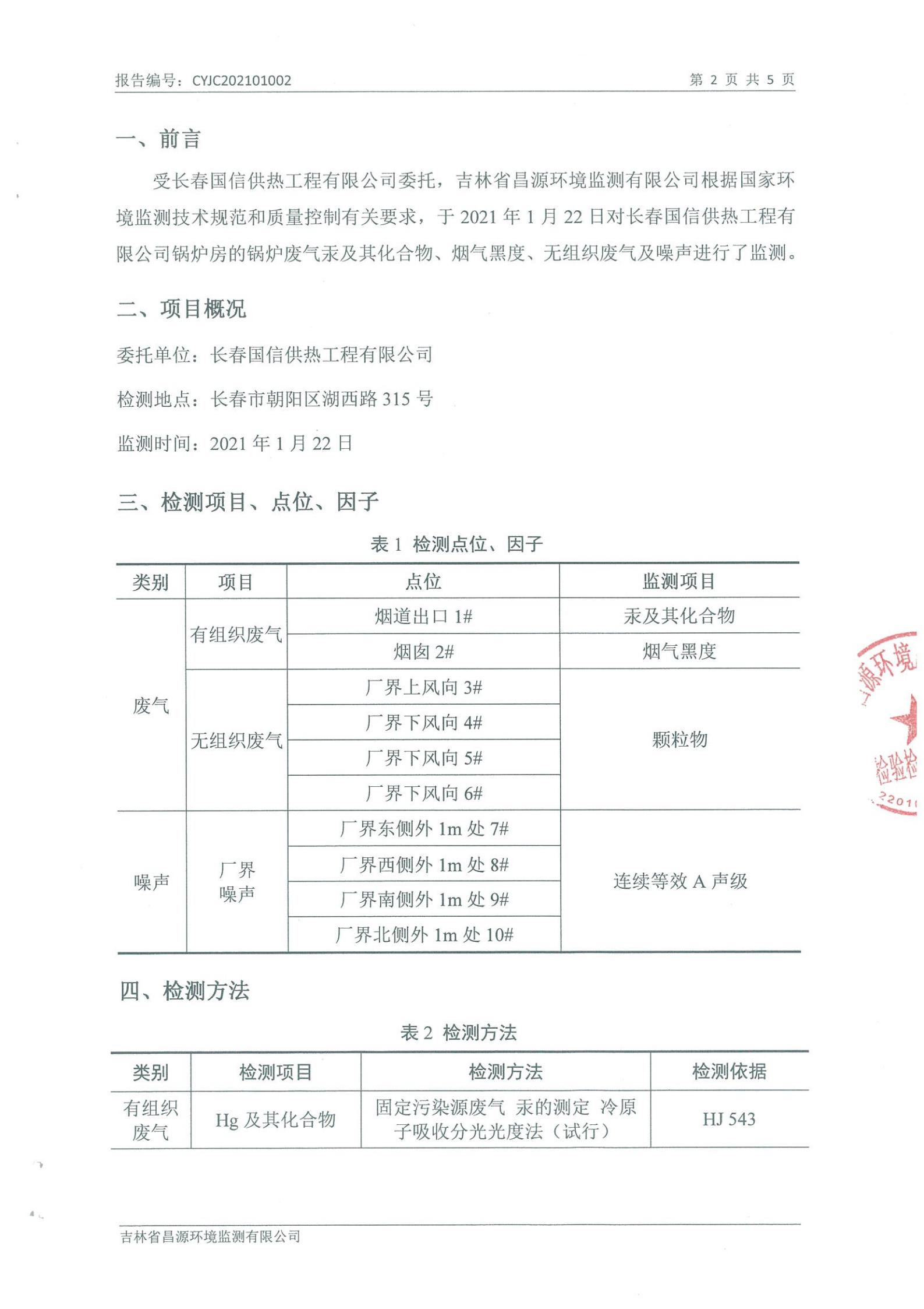 （创世红海供热）自行监测汇报_01.jpg