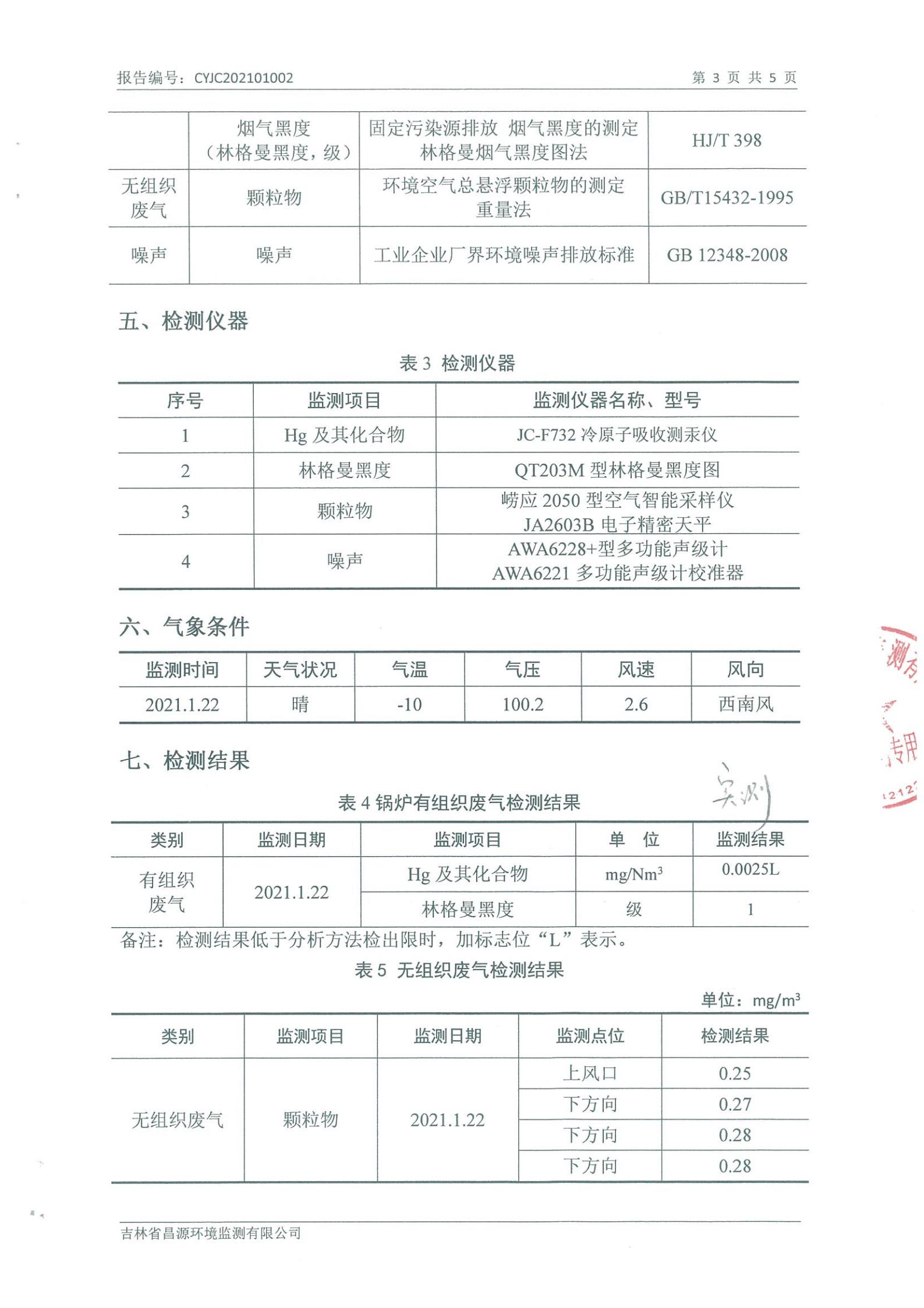 （创世红海供热）自行监测汇报_02.jpg