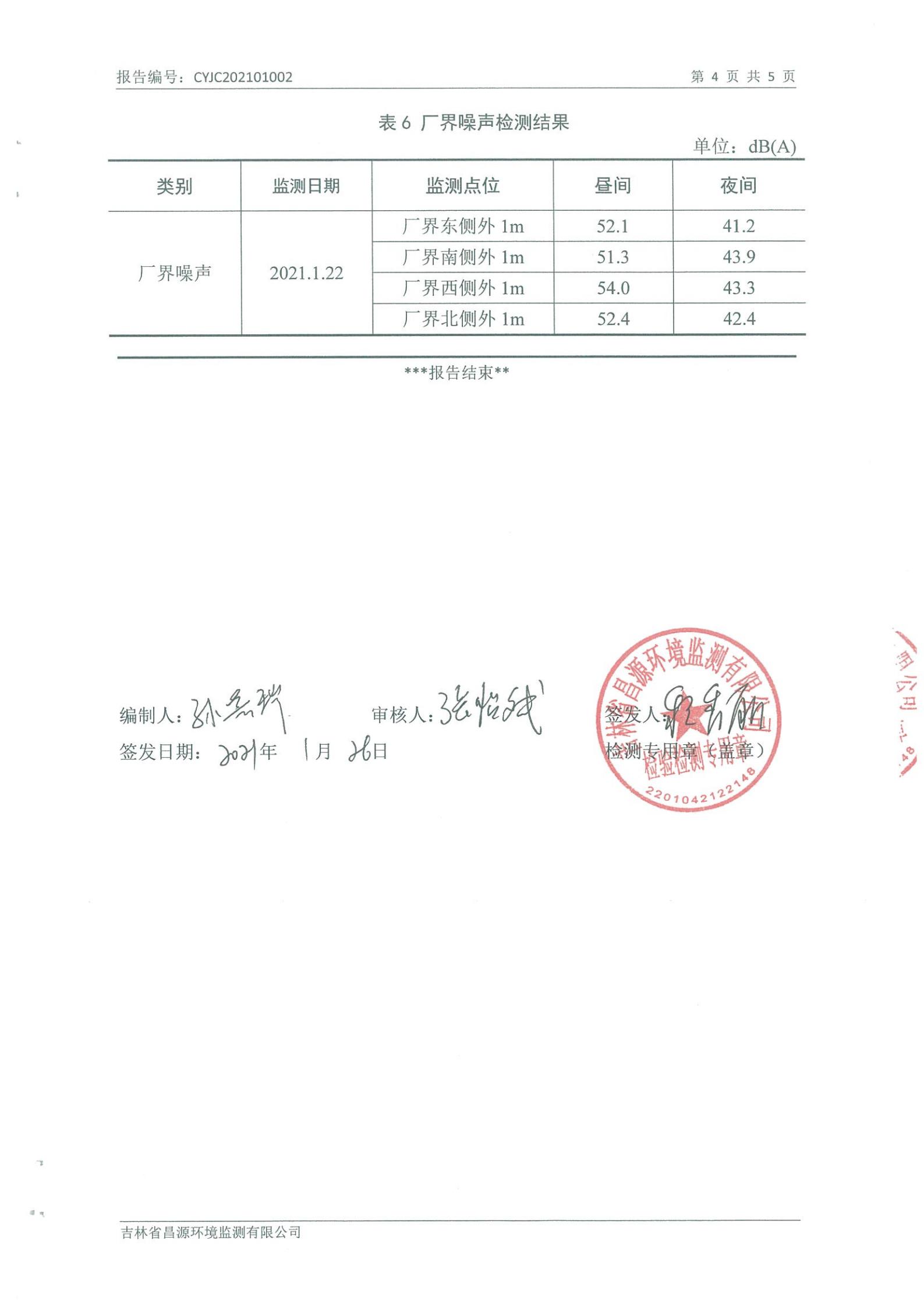 （创世红海供热）自行监测汇报_03.jpg